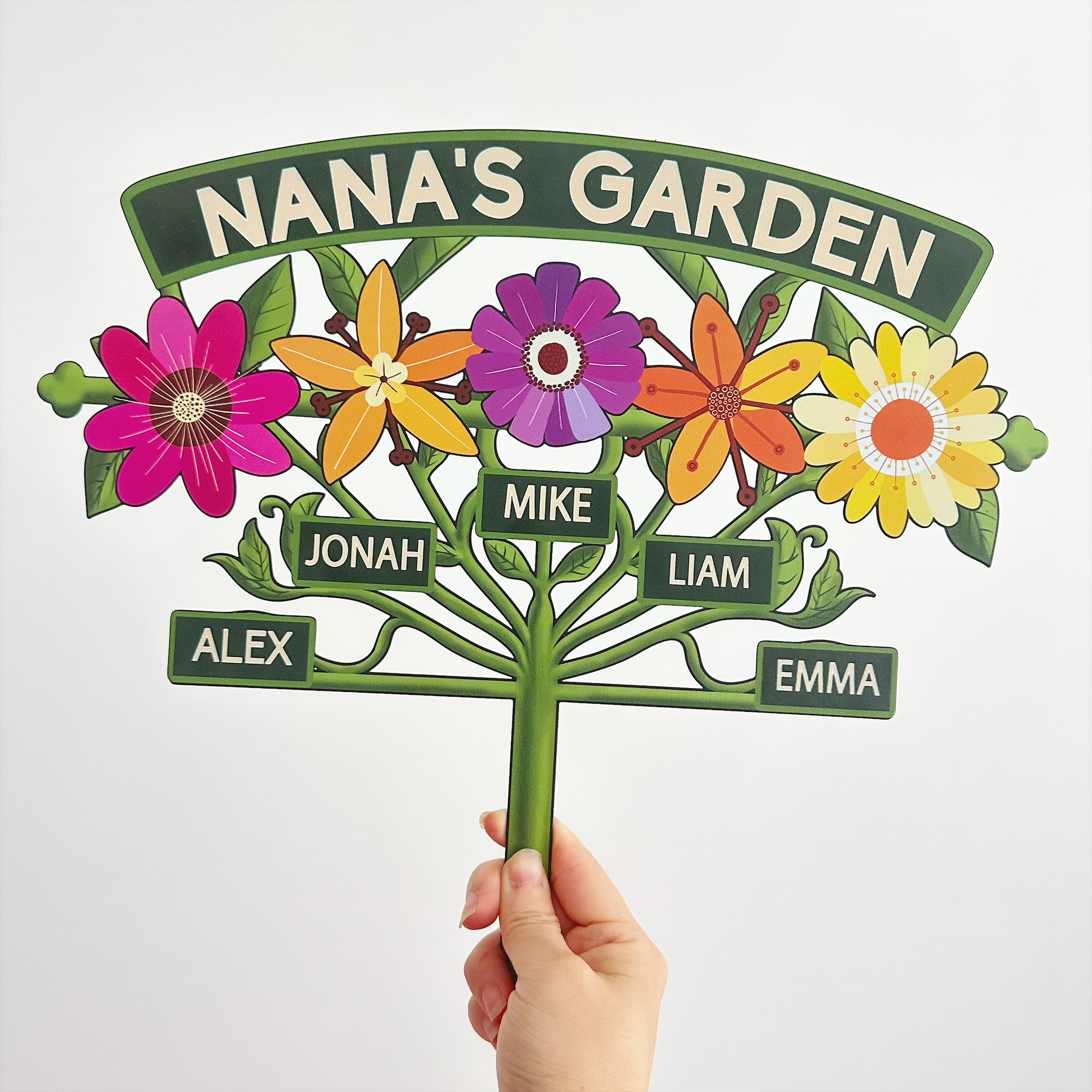 Custom Nana's Garden - Metal Garden Stakes