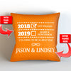 It's Going to Be A Great Year Personalized  Throw Pillow Cover - 18
