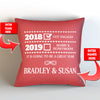 It's Going to Be A Great Year Personalized  Throw Pillow Cover - 18