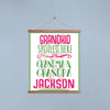 Grandkids Spoiled Here Personalized Wall Banner