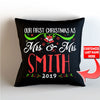 Our First Christmas As Mr. and Mrs. Personalized   Throw Pillow Cover - 18