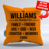 Thankful Family  Personalized Throw Pillow Cover - 18