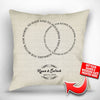 Wedding Vows Personalized Throw Pillow Cover - 18